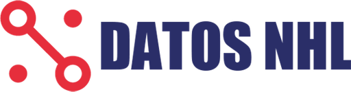 codatosnhl.co Logo